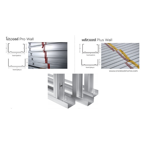 ระบบโครงคร่าว โลหะฝาผนัง โปร-วอลล์ เอสซีจี SCG ProWall Partition - Image 2